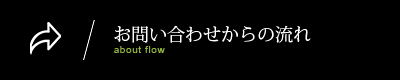 お問合せからの流れ